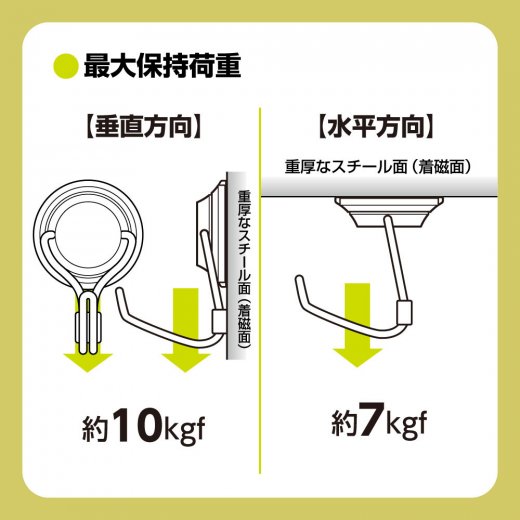 超強力・メタルマグフック １０ｋｇ ラバーグリップ ブリスター